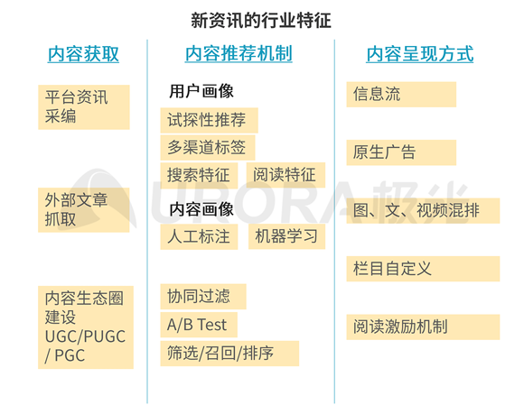 2024年澳門天天好彩資訊免費匯總，數據解讀與說明_PBS68.436運動版