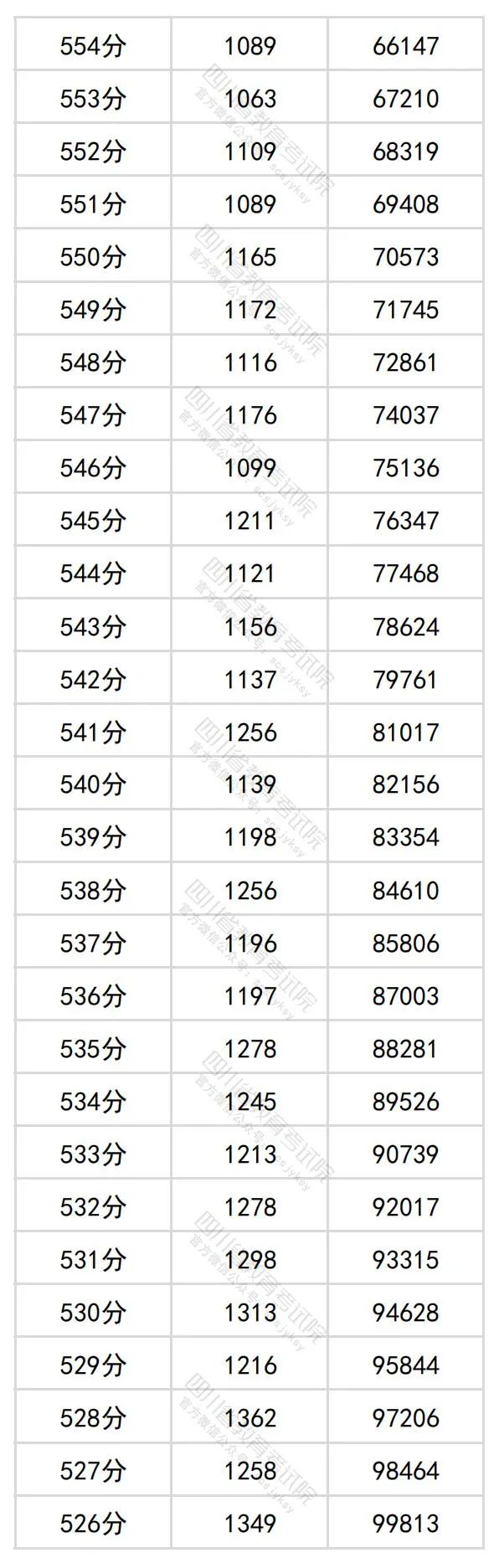 2024澳門六和彩資料免費查詢：01-36詳盡數據剖析_IAN68.639特版