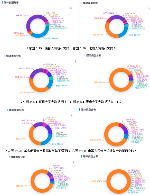 新奧專業數據免費分享，深度調研詳盡解讀_ZBN68.345鉆石版