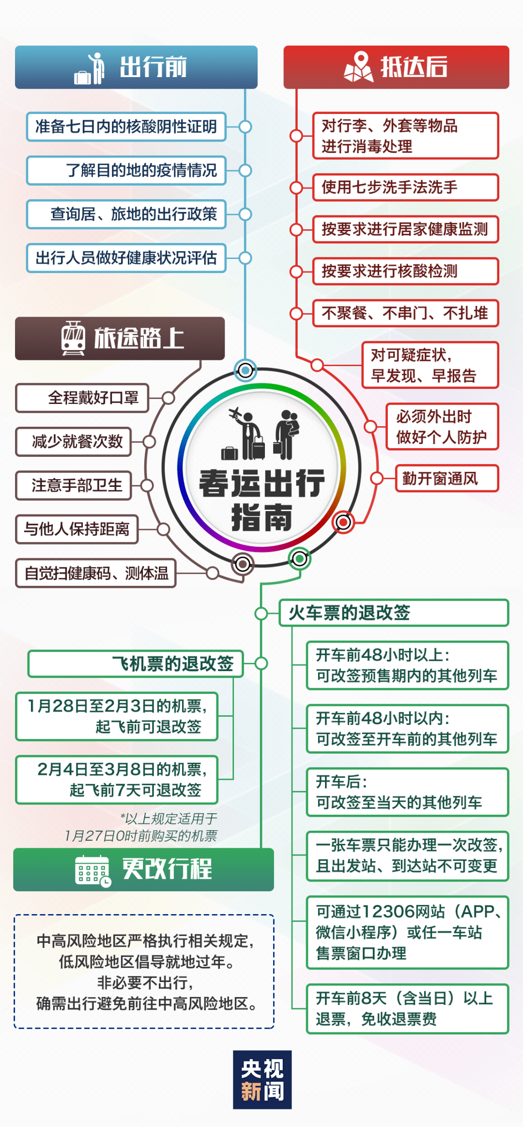 澳新免費資源寶庫，協同推進_JRE68.614通行證版