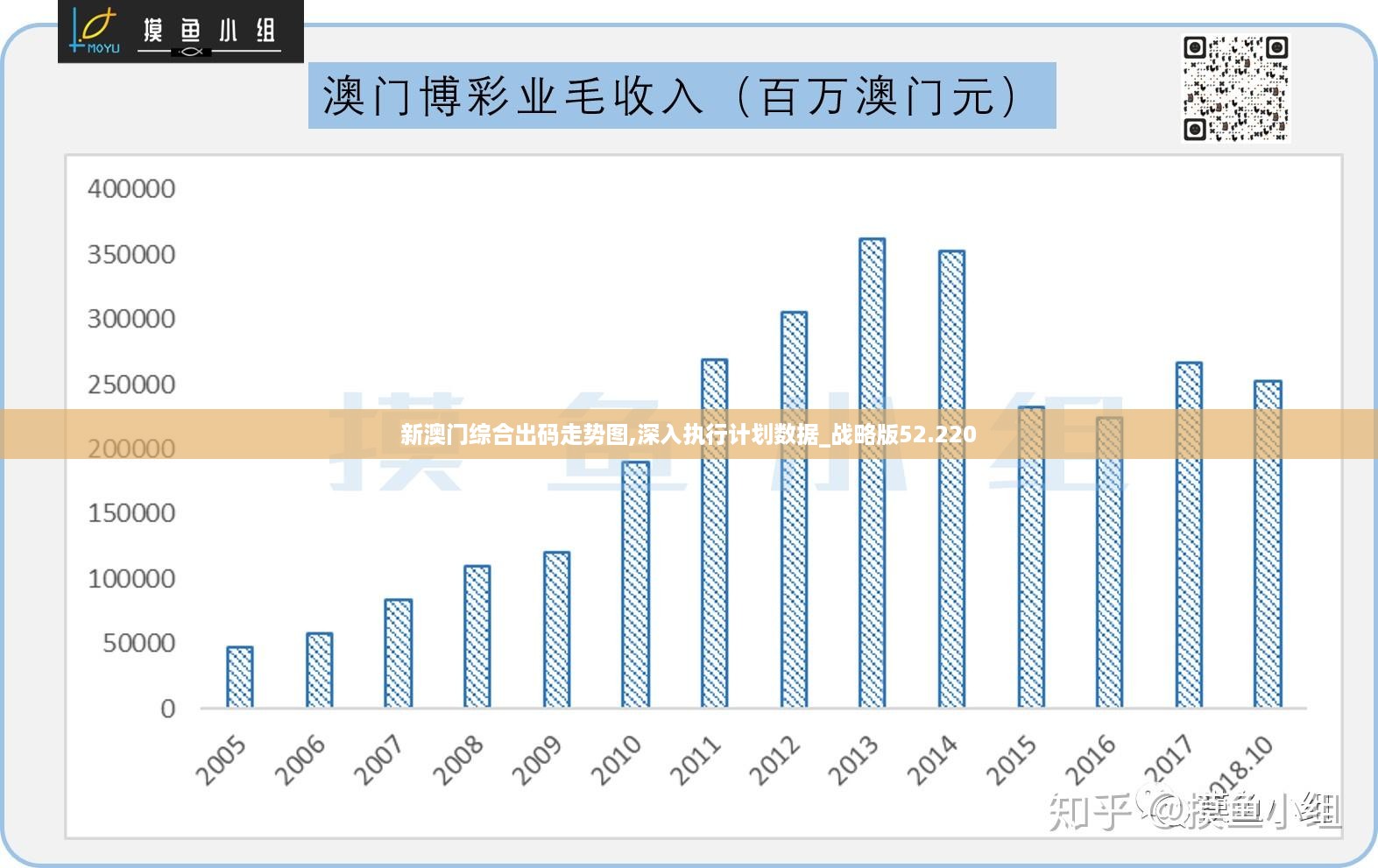 澳門7777788888，持續計劃方案——多元文化QTG68.373版