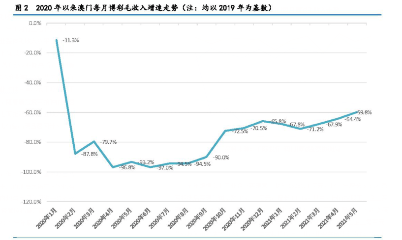 澳門內部數據精準策略，JTV68.123免費資料庫經典版