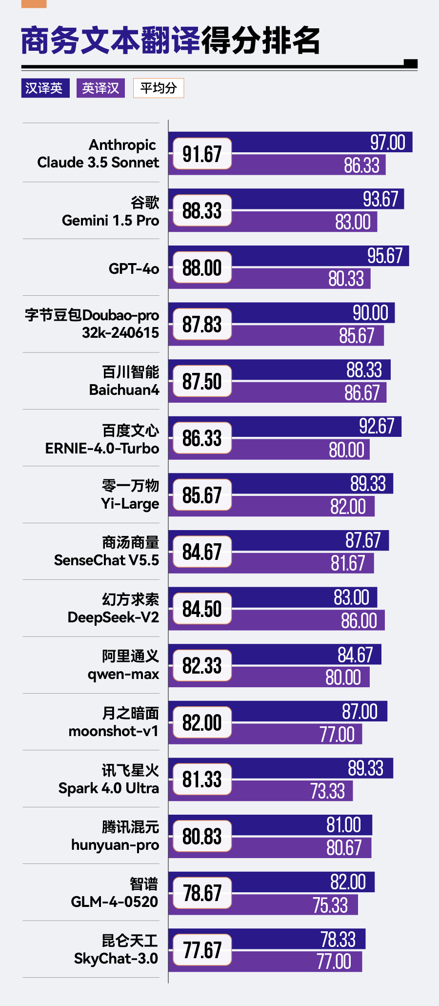 澳門9點內部碼群實戰解析：LTT68.602計算能力深度探討