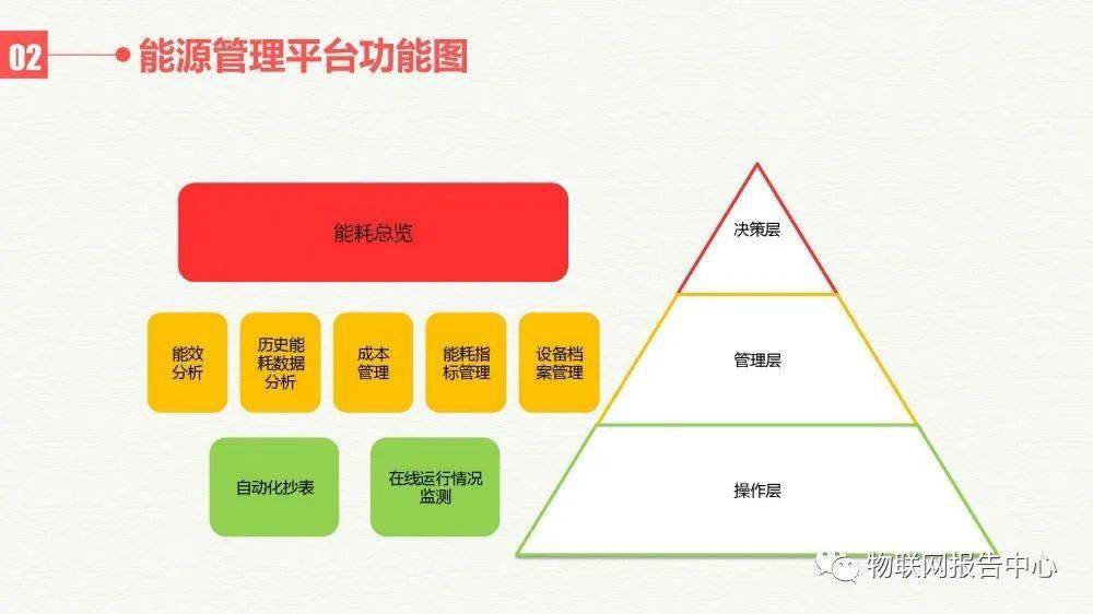 “一碼一肖，原創(chuàng)VOM68.825資源規(guī)劃方案”