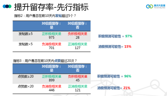 第1397頁