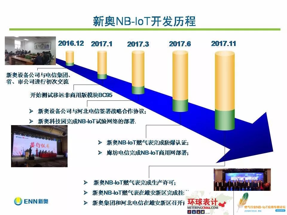 BXF68.854娛樂版：新奧頂級內部資料，助力高效運營