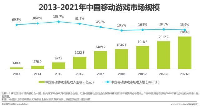 新澳每日開獎資訊，優(yōu)化執(zhí)行策略_BSV68.912版面更新