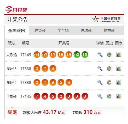 “2024澳門特馬開獎預測：097期個體差異評測，GWX68.811酷炫版揭曉”