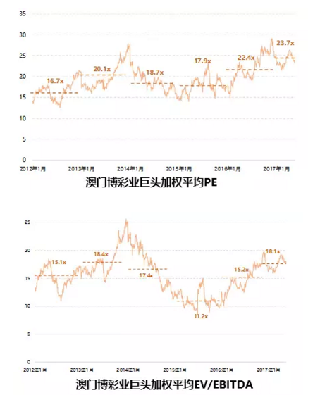 新澳門六開獎數據匯總，堅定不移執行策略規劃_FGF68.981商務版