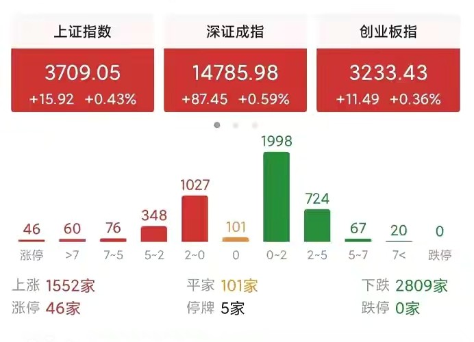 新奧今日開獎揭曉，FSB68.751時尚版持續方案