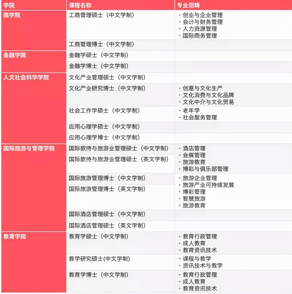 新澳門彩4949開獎記錄助力策略升級，LVK68.599機器版再創新高