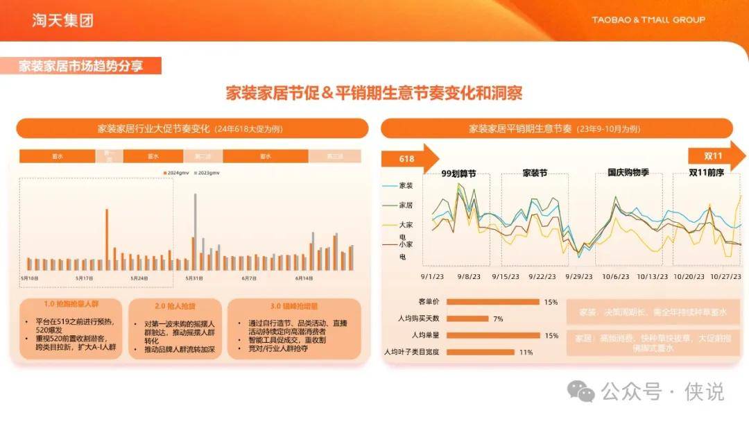 2024管家婆四肖精準(zhǔn)預(yù)測(cè)，安全方案評(píng)估：ODW68.135豪華型解析