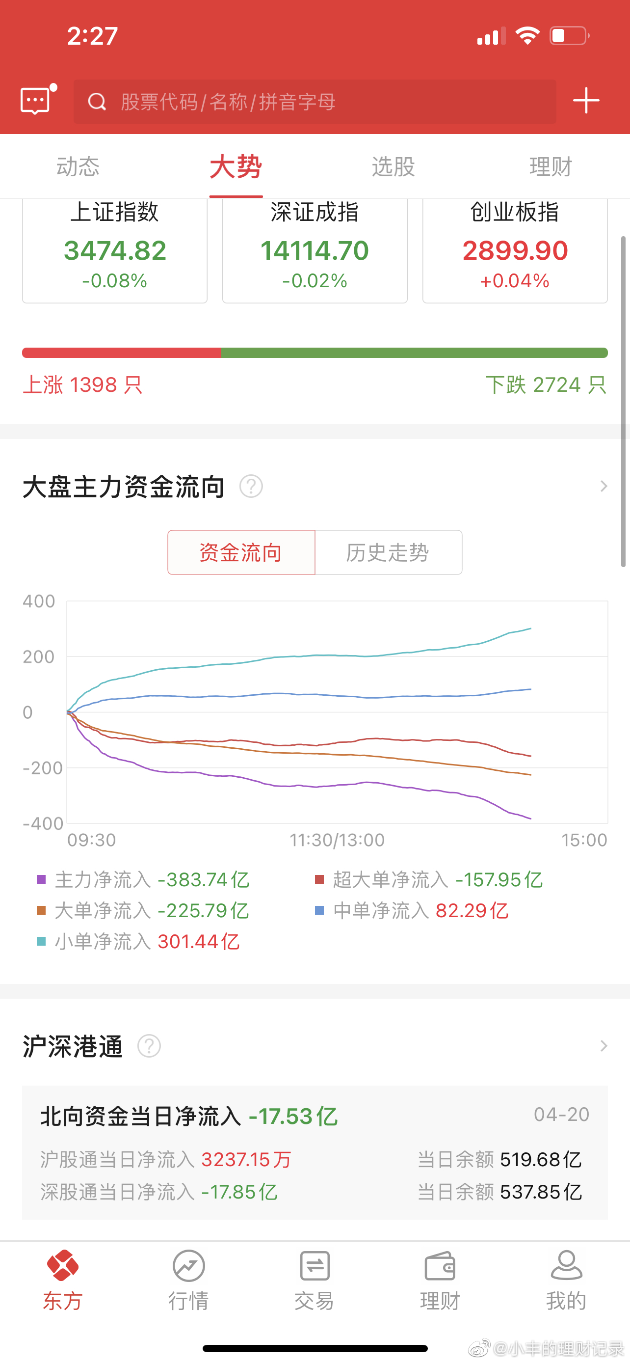 2024年澳門每日開獎記錄詳覽：走勢圖分析及數據管理技巧_NPW68.375靜音版