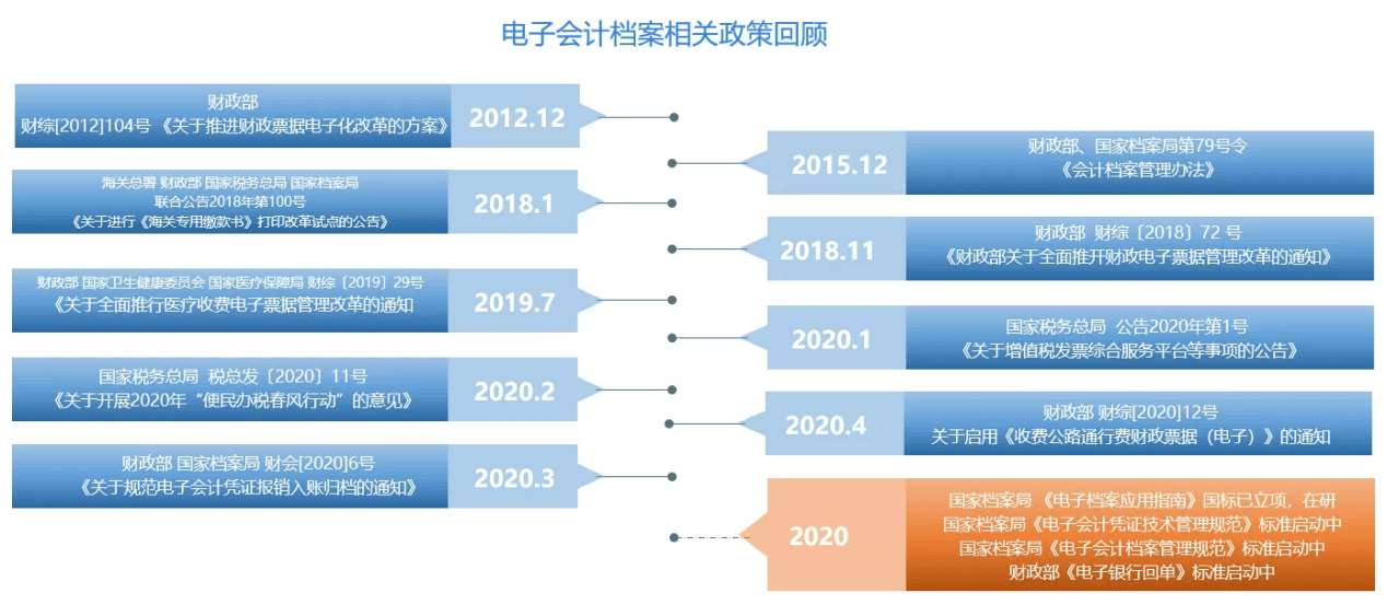 澳門2024正版資料大全免費，數據管理策略與ONR68.635效率版