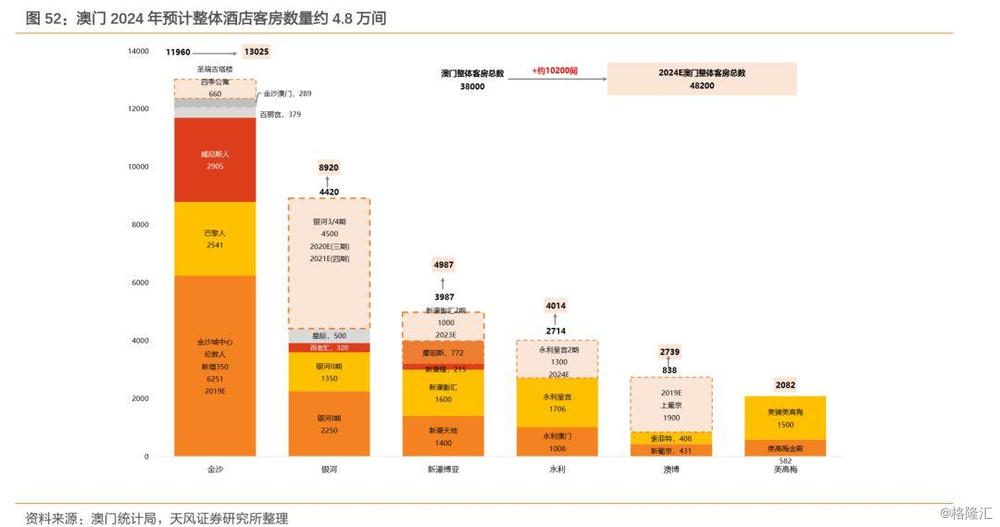 澳門四肖必中秘籍，數據精準分析_OYA68.956感知版