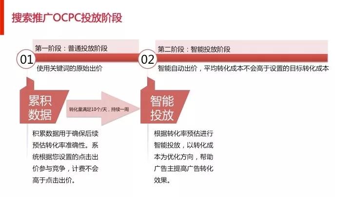 “2024澳門精準(zhǔn)資料無償分享，實(shí)戰(zhàn)驗(yàn)證策略詳解——WHI68.205配送版”