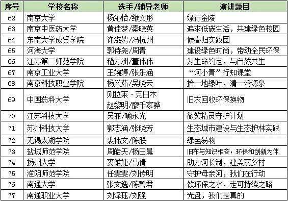 2024年澳門每日六開獎結果揭曉，堅定執行策略_IKZ68.101動漫改編版