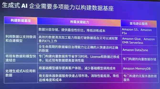 粵門一肖精準一碼，數據驅動策略執行——OAA68.494靈動版