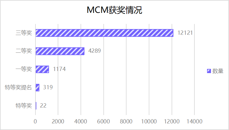 “2024澳門開獎預測：數據分析評估精選版，AVH68.131夜幕揭曉”