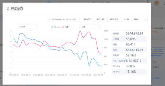 澳門免費資訊大全：數據驅動決策解析_KZT68.125服務器版