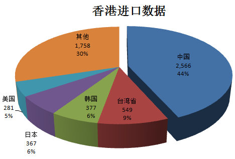 香港管家婆二四六期精準(zhǔn)資料解析，數(shù)據(jù)統(tǒng)計與構(gòu)思詳解_DTK 68.271升級版