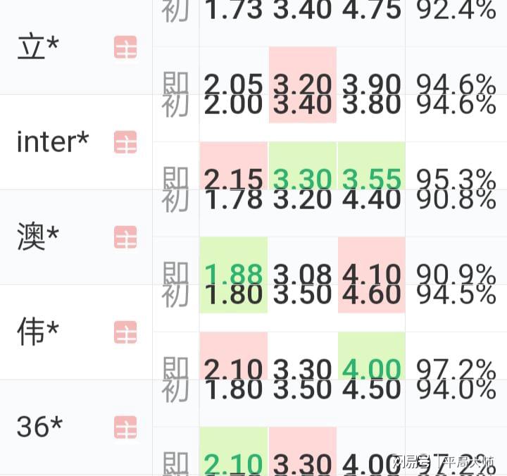 澳門最新數據解析：YIP68.121智巧版詳析