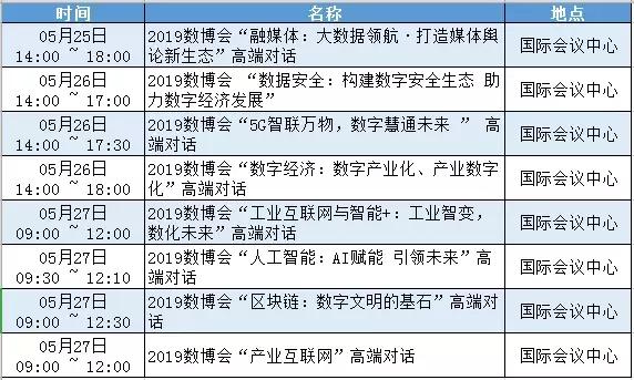 直播間貴陽，科技前沿的高科技產品盛宴