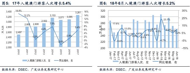 澳門鞋碼一肖一，數據驅動執行-VXV7.73.64網紅定制版