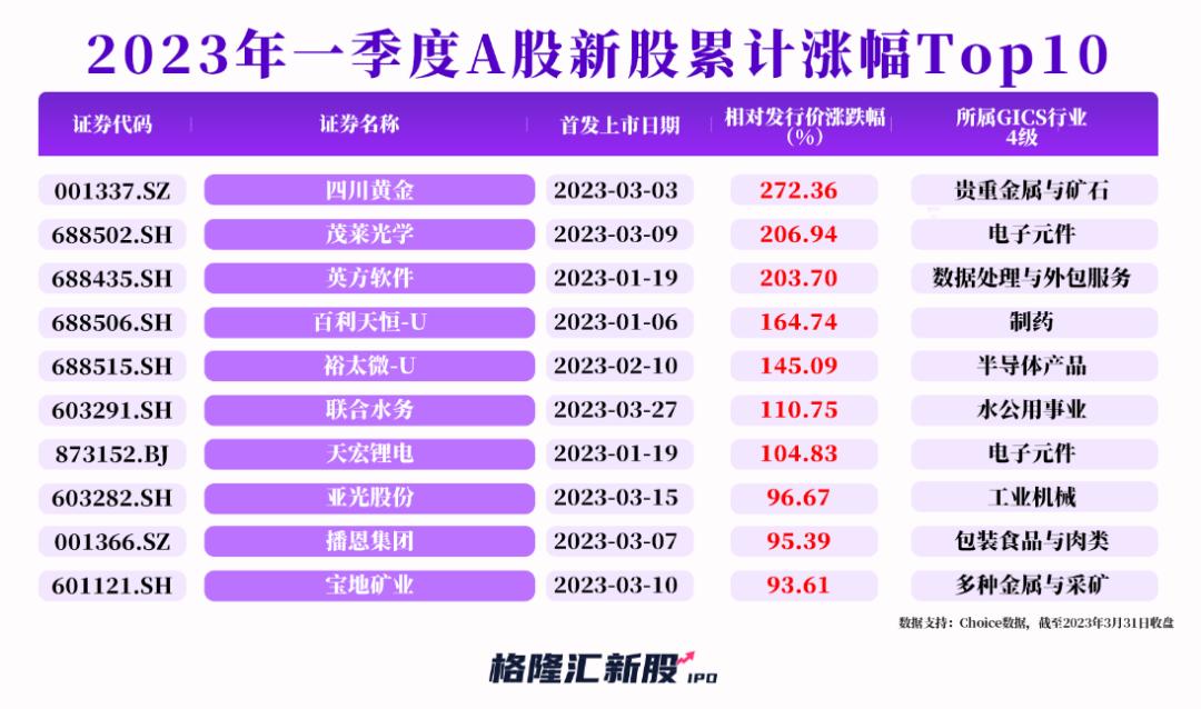 “澳新內部秘籍精準一碼波色攻略，持續解讀執行答疑_XAD7.52.87創業板”