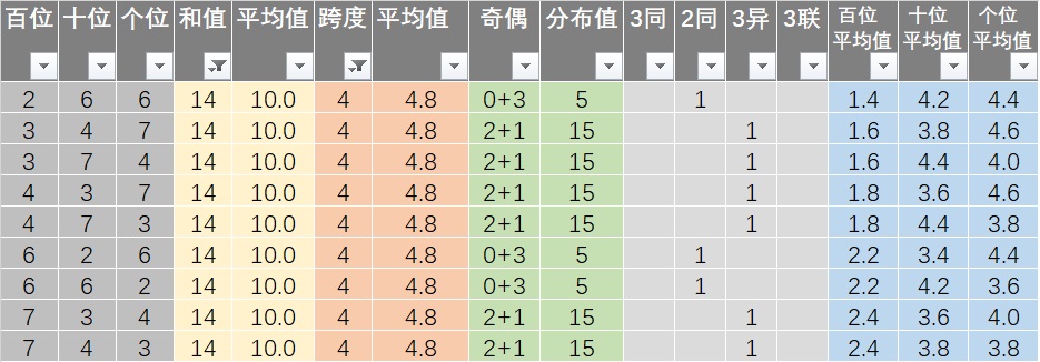 新澳資料精準評估，期期精準解析，IWO2.41.78最佳版詳盡解答