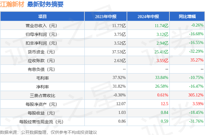 2024年新澳免費下載：結構方案評估詳解及解答_PYE1.32.63 DIY版本