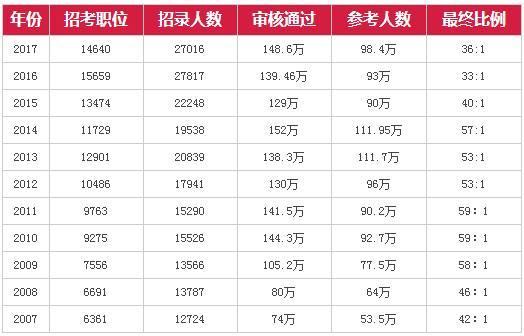 澳門彩新出碼走勢圖表全解析，即時分析解讀版