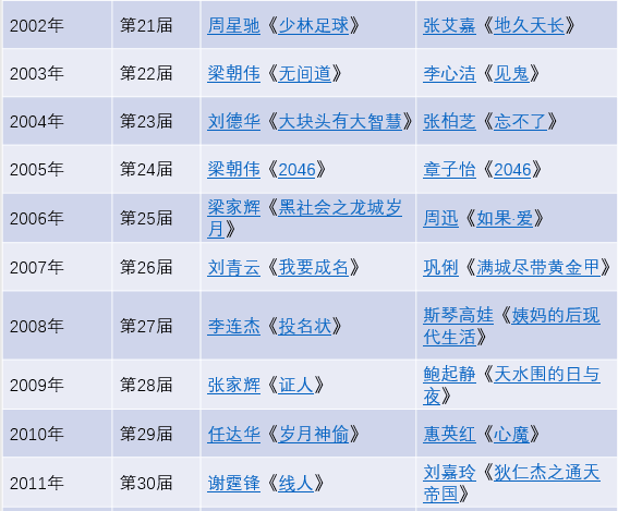 2024香港正版資料大全，免費獲取，中文文學(xué)分析版_HQF2.27.26