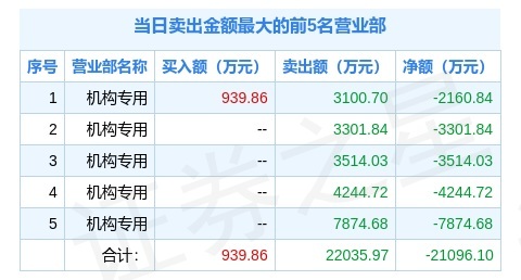 2024澳門特馬開獎結果097期詳盡解析，權威解讀_ETR5.16.32升級版