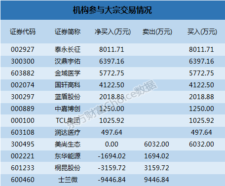 2024年澳門免費大樂透資料實時解讀，YXK1.27.26升級版詳述