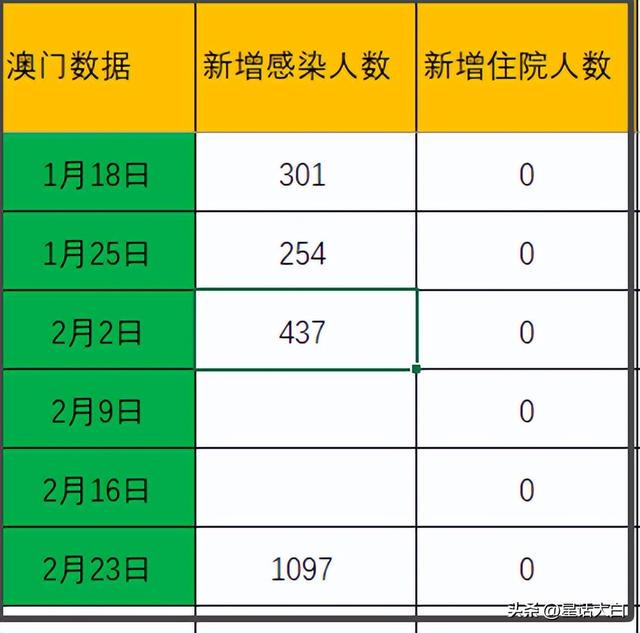 澳門新港免費(fèi)資訊持續(xù)公開，思維解析與實(shí)施詳解 —— VAR4.18.24觸感版