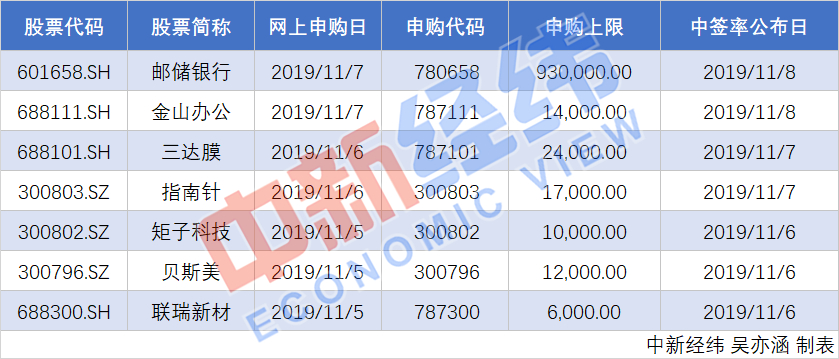 “澳門今晚三肖三碼一碼揭曉，開放解析實施計劃_MFT5.79.52神念界”