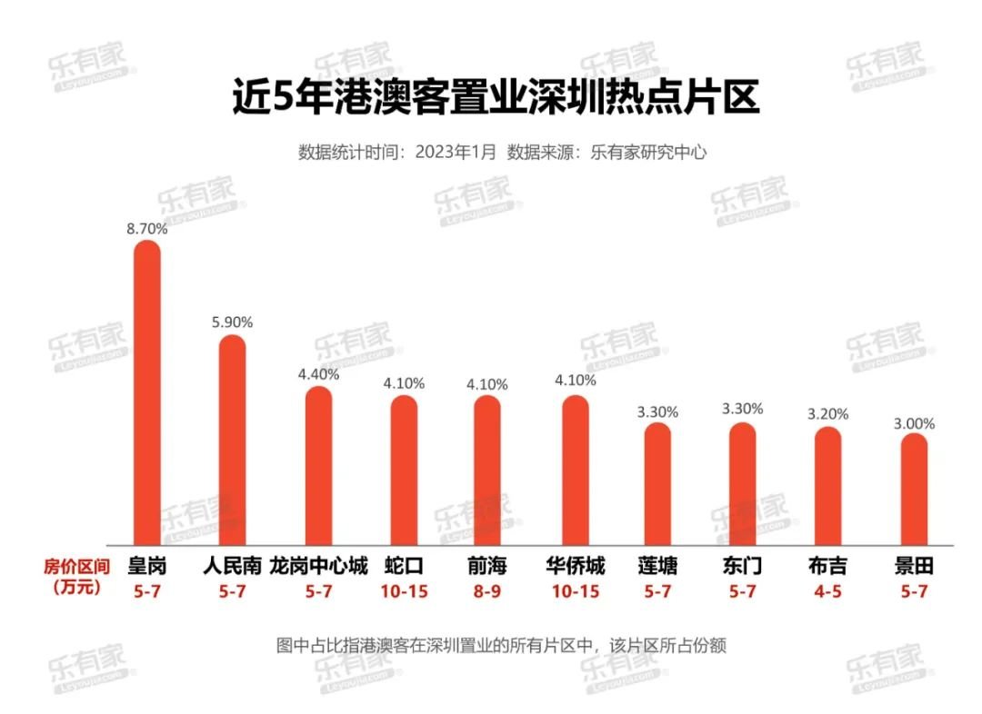 澳門最新資訊免費(fèi)持續(xù)發(fā)布，深入解析執(zhí)行策略_REH7.77.88極速版