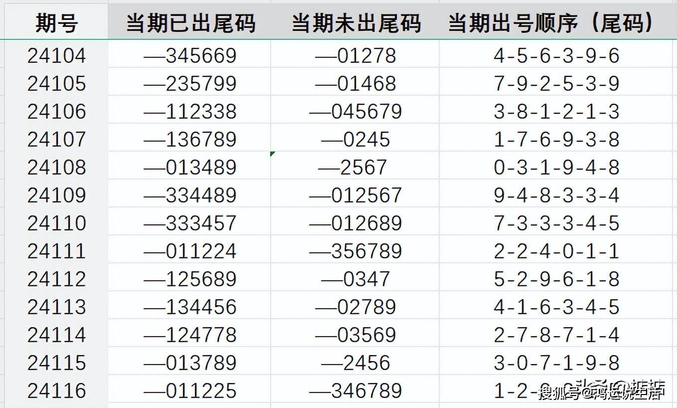 王中王中特亮點解讀：學院詳釋落實_SFF1.22.68新版本