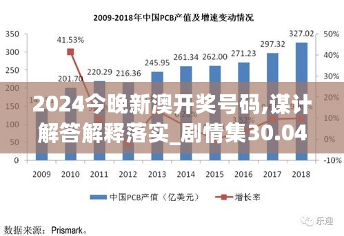 2024澳新開獎數據詳錄，策略解析與DXQ7.45.99復刻版回顧