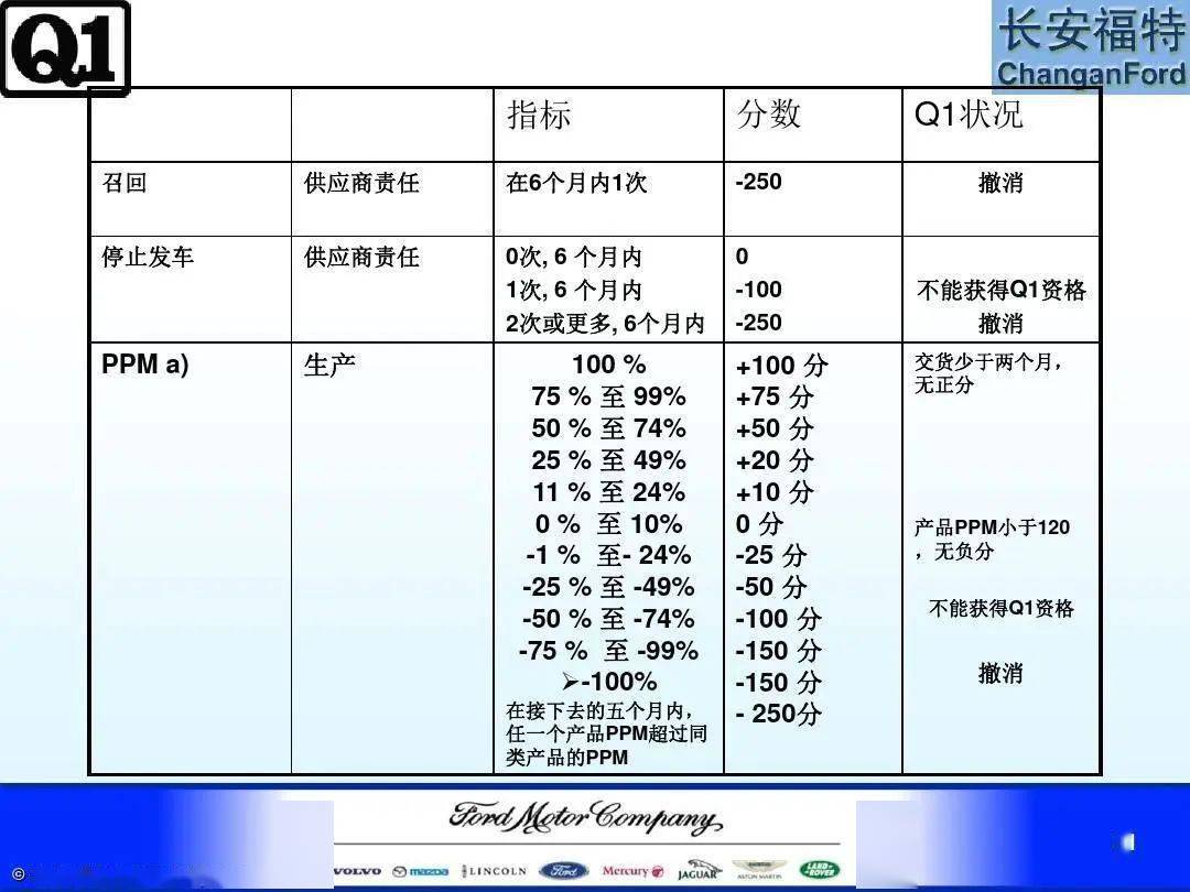 2024澳新資料免費下載：遵循行業標準解析，RNI4.56.24高清版