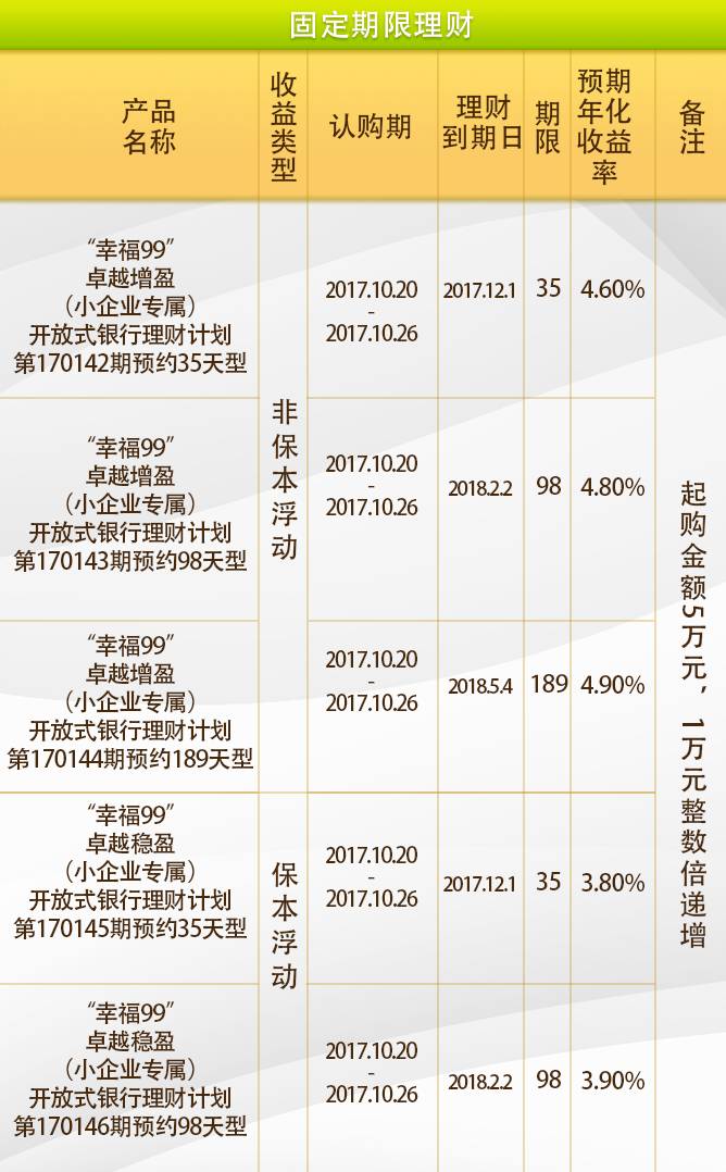 澳門馬會免費資訊，收益解讀詳盡到位_HIS5.17.60配送版