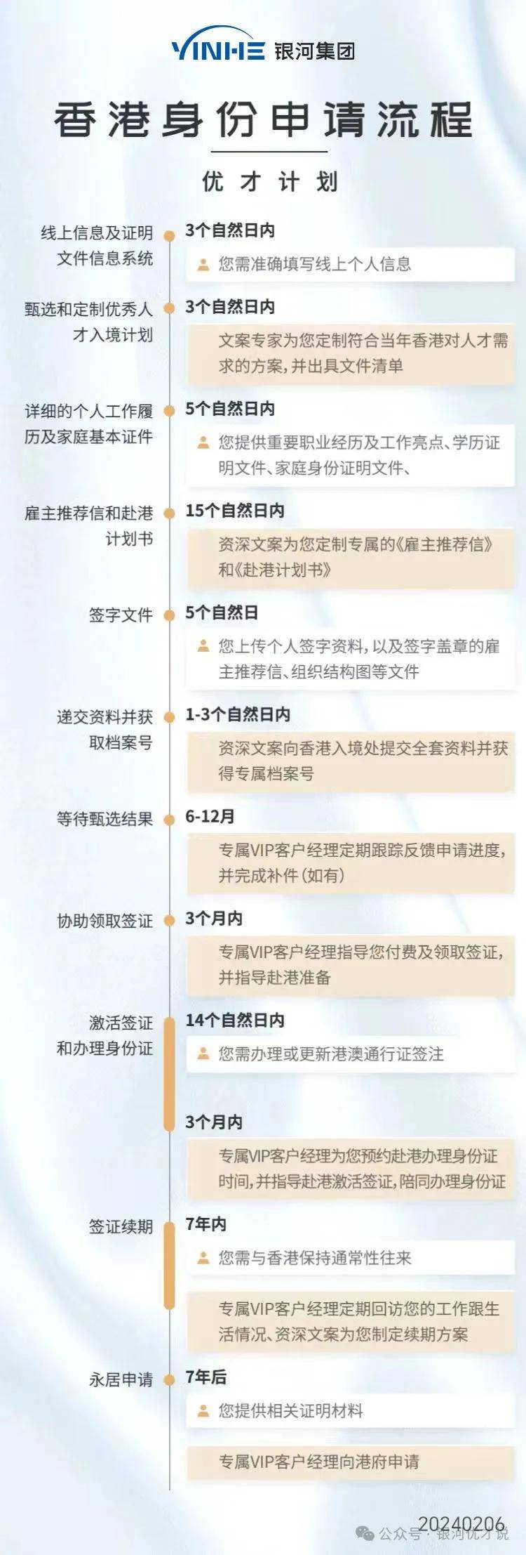 香港三期內必中一期，智能解析解讀詳解_BID4.31.47活動版 → 香港三期內獨中一期，智能解析詳解呈現_BID4.31.47活動版