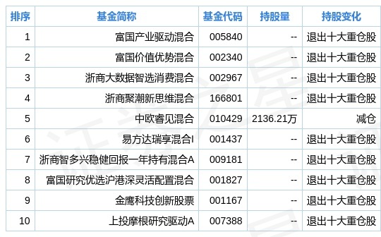 新奧2024年免費資料匯總，官方版ZNC9.76.33全面數據集