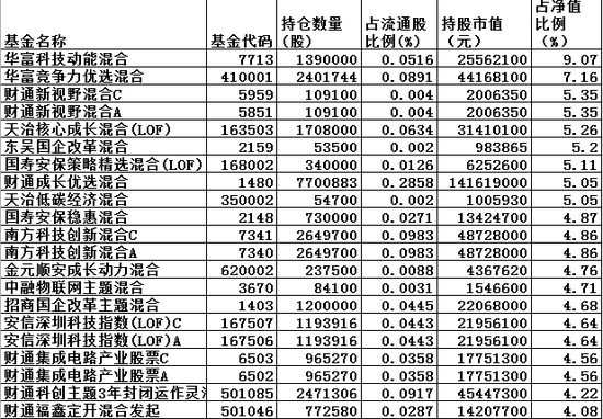 2024年11月 第875頁