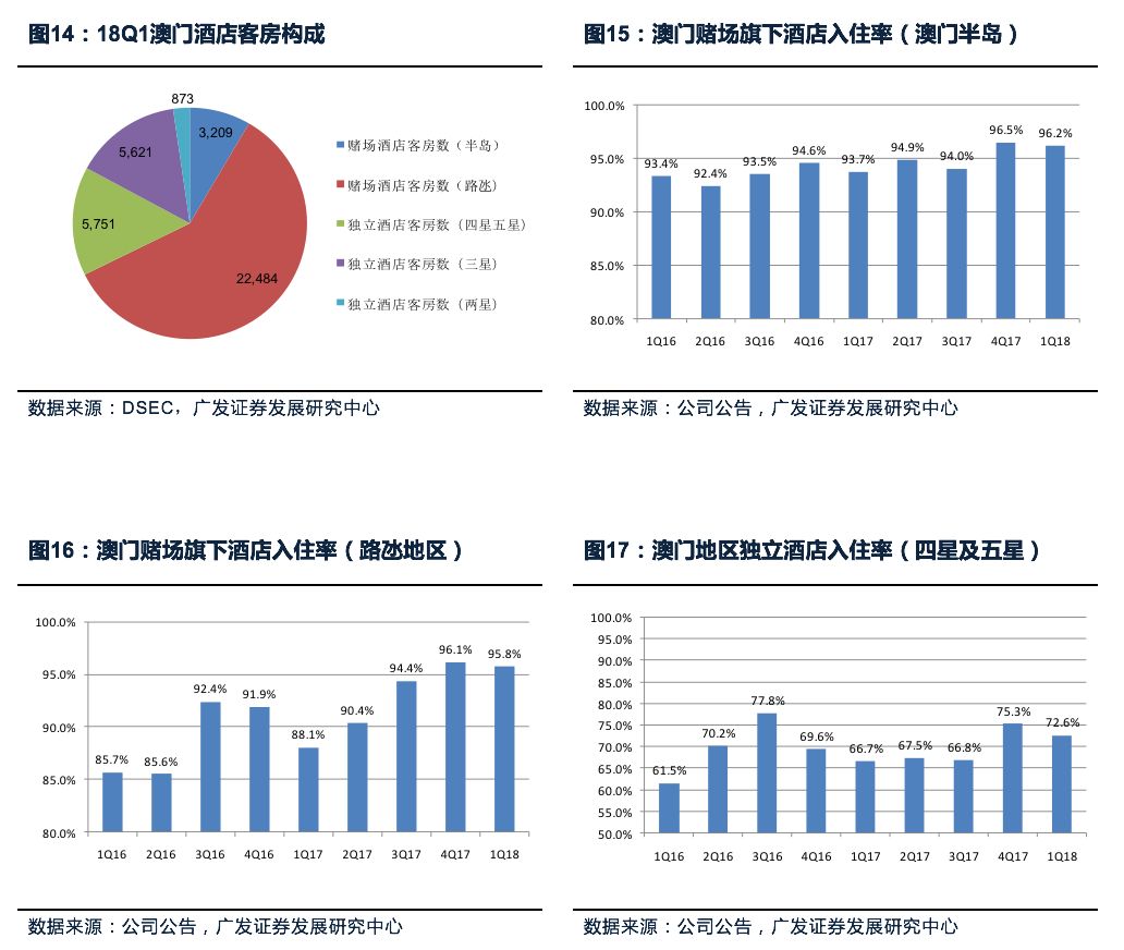 2024澳門歷年數據洞察，策略導向設計——SHT5.76.33定制版