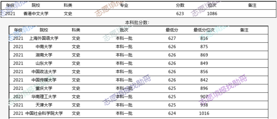 “2024香港新奧開(kāi)獎(jiǎng)歷史數(shù)據(jù)分析，驅(qū)動(dòng)方案助力_RNH8.78.56游戲體驗(yàn)版”