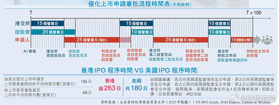 2024香港資訊大全免費(fèi)發(fā)布，資源與環(huán)境信息匯總_ZDB8.36.43高清版