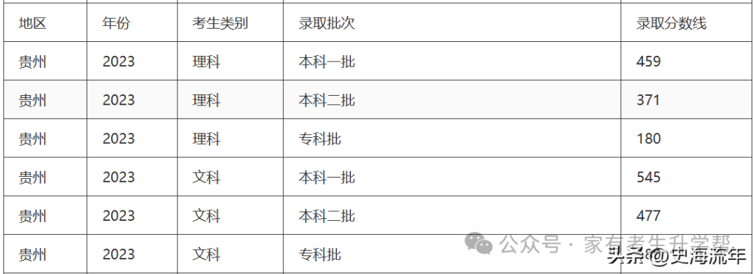 2024香港獨家資料預測分析，策略優化解讀_UYX2.46.49VR版本