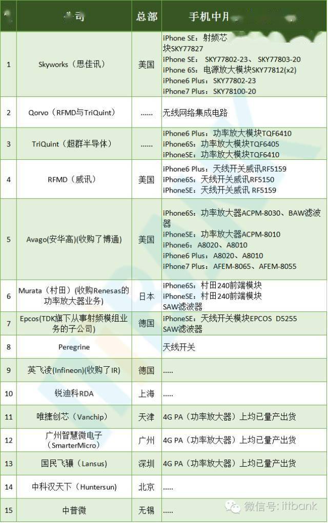 2024年11月 第871頁